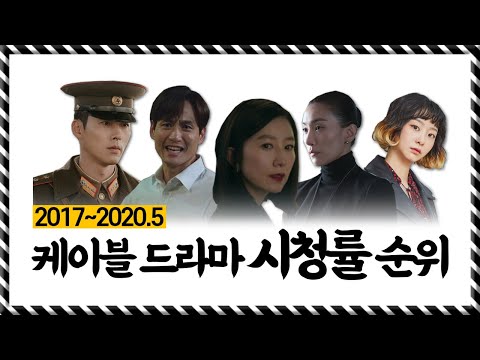 역대 케이블/종편 드라마 시청률 순위 TOP57 (2017년~2020년 5월)