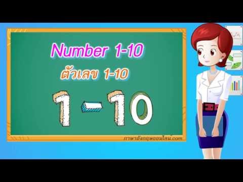คำศัพท์ภาษาอังกฤษเด็กๆ Number 1-10  ตัวเลข 1-10