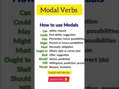 Modal Verbs#English Grammar #English with Maryam