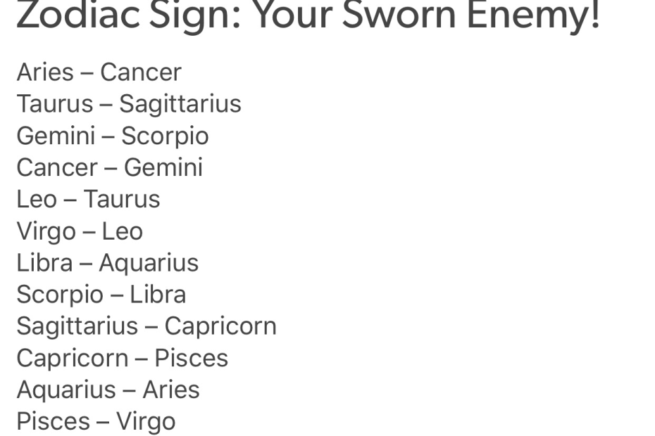 Zodiac Sign: Your Sworn Enemy | That Relationship Thing