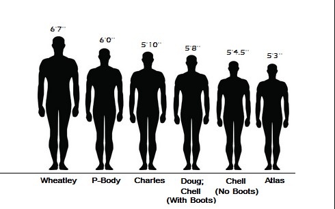 Is 160 Cm Short For A Girl? Exploring Height Perceptions