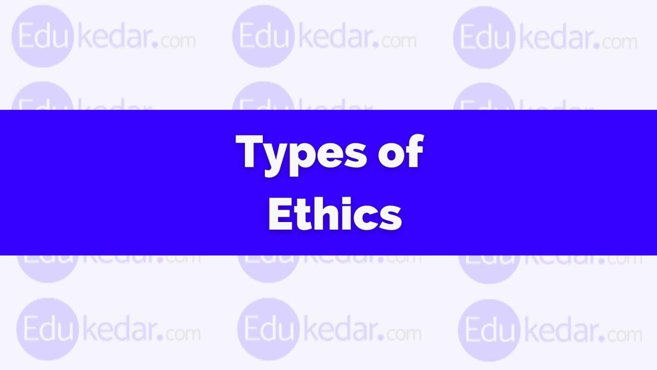 Types Of Ethics: Dimension Branches, Meta, Prescriptive,Applied, Example